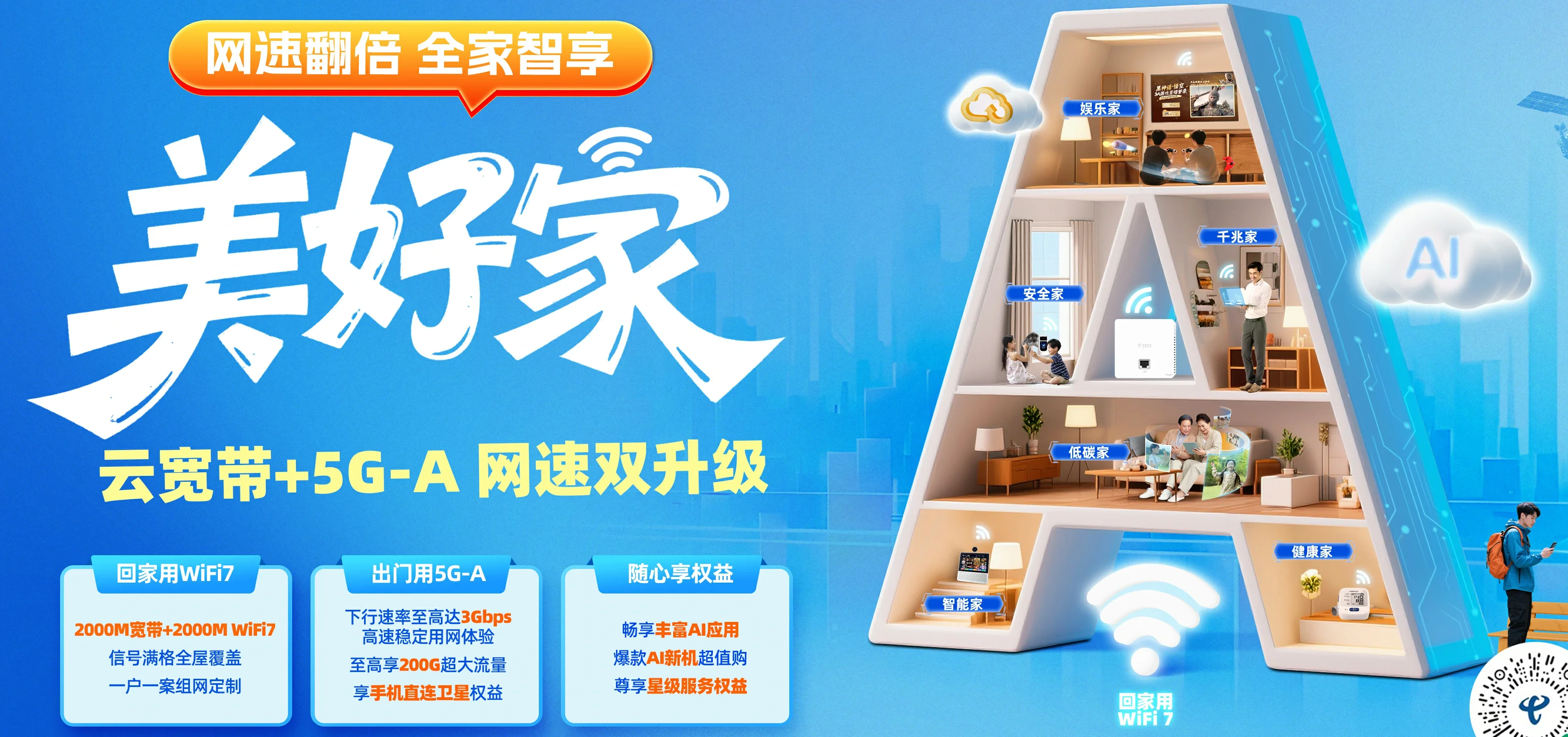 中国电信 红毛电信宽带 宽带套餐